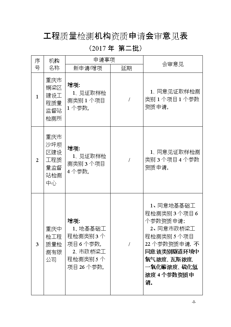 bet356體育在線亞洲最新最